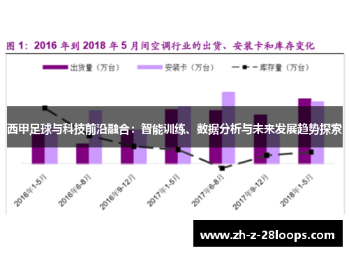 西甲足球与科技前沿融合：智能训练、数据分析与未来发展趋势探索