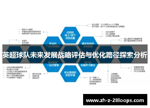 英超球队未来发展战略评估与优化路径探索分析