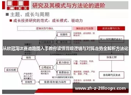 从欧冠淘汰赛道路图入手教你读懂晋级逻辑与对阵走势全解析方法论 从欧冠淘汰赛道路图入手教你读懂晋级逻辑与对阵走势全解析方法论