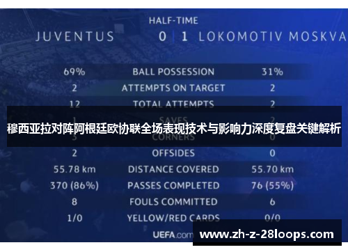 穆西亚拉对阵阿根廷欧协联全场表现技术与影响力深度复盘关键解析