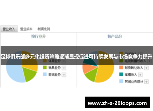 足球俱乐部多元化投资策略逐渐显现促进可持续发展与市场竞争力提升