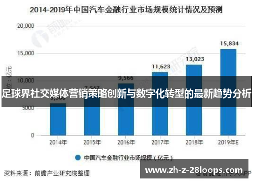 足球界社交媒体营销策略创新与数字化转型的最新趋势分析 足球界社交媒体营销策略创新与数字化转型的最新趋势分析