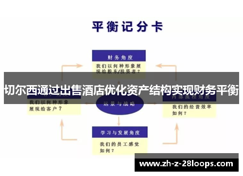 切尔西通过出售酒店优化资产结构实现财务平衡
