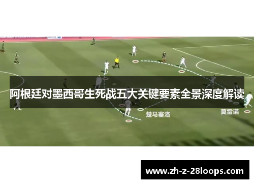 阿根廷对墨西哥生死战五大关键要素全景深度解读
