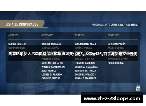 国家队最新大名单揭晓深度解析阵容变化与战术信号备战前景与新老交替走向
