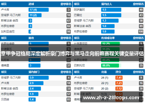 意甲争冠格局深度解析豪门博弈与黑马走向前瞻赛程关键变量评估