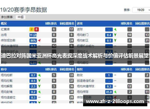 迪巴拉对阵国米亚洲杯高光表现深度战术解析与价值评估前景展望